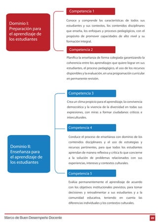 22
Dominio I:
Preparación para
el aprendizaje de
los estudiantes
Dominio II:
Enseñanza para
el aprendizaje de
los estudiantes
Competencia 1
Conoce y comprende las características de todos sus
estudiantes y sus contextos, los contenidos disciplinares
que enseña, los enfoques y procesos pedagógicos, con el
propósito de promover capacidades de alto nivel y su
formación integral.
Competencia 2
Planifica la enseñanza de forma colegiada garantizando la
coherencia entre los aprendizajes que quiere lograr en sus
estudiantes, el proceso pedagógico, el uso de los recursos
disponibles y la evaluación, en una programación curricular
en permanente revisión.
Competencia 3
Crea un clima propicio para el aprendizaje, la convivencia
democrática y la vivencia de la diversidad en todas sus
expresiones, con miras a formar ciudadanos críticos e
interculturales.
Competencia 4
Conduce el proceso de enseñanza con dominio de los
contenidos disciplinares y el uso de estrategias y
recursos pertinentes, para que todos los estudiantes
aprendan de manera reflexiva y crítica lo que concierne
a la solución de problemas relacionados con sus
experiencias, intereses y contextos culturales.
Evalúa permanentemente el aprendizaje de acuerdo
con los objetivos institucionales previstos, para tomar
decisiones y retroalimentar a sus estudiantes y a la
comunidad educativa, teniendo en cuenta las
diferencias individuales y los contextos culturales.
Competencia 5
Marco de Buen Desempeño Docente
 