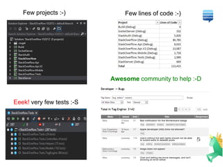 Marco Cecconi, Software Developer @ Stack Exchange - The architecture ...
