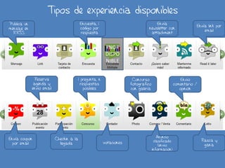 Tipos de experiencia disponibles
Publica un
mensaje en
RRSS
Encuesta, 1
código por
respuesta
NO
DISPO
NIBLE
Envía coupon
por email
Envía
newsletter con
attachment
Reserva
agenda y
envío email
Checkin a la
llegada
1 pregunta, n
respuestas
posibles
Concurso
fotografico
con galería
Anuncio
clasificado
(envio
información)
Envío
comentario /
opinión
Rasca y
gana
votaciones
Envía link por
email
 