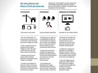 Marco civil da Internet