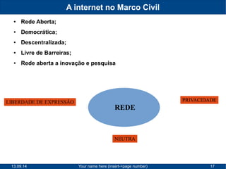 A internet no Marco Civil 
● Rede Aberta; 
● Democrática; 
● Descentralizada; 
● Livre de Barreiras; 
● Rede aberta a inovação e pesquisa 
REDE 
LIBERDADE DE EXPRESSÃO 
NEUTRA 
PRIVACIDADE 
13.09.14 Your name here (insert->page number) 17 
 