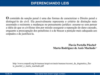DIFERENCIANDO LEIS 
O conteúdo da sanção penal é uma das formas de caracterizar o Direito penal e 
distinguí-lo do civil. Ela possivelmente representa o critério de distinção mais 
assentado e resistente a mudanças no pensamento jurídico: assume-se sem pensar 
a idéia de que os civilistas têm por missão assegurar a reparação do dano causado, 
enquanto a preocupação dos penalistas é a de buscar a punição mais adequada aos 
culpados e de justificá-la. 
Flavia Portella Püschel* 
Marta Rodriguez de Assis Machado** 
http://www.conpedi.org.br/manaus/arquivos/anais/manaus/reconst_da_dogmatica_flav 
ia_puschel_e_marta_machado.pdf 
13.09.14 Your name here (insert->page number) 5 
 