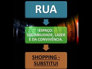 RUA 
ESPAÇO: 
SOCIABILIDADE, LAZER 
E DA CONVIVÊNCIA. 
SHOPPING - 
SUBSTITUI 
 