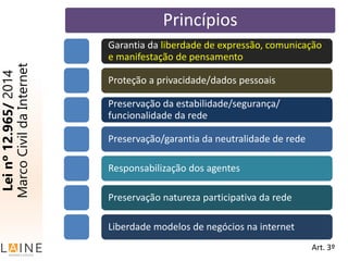 Leinº12.965/2014
MarcoCivildaInternet Princípios
Garantia da liberdade de expressão, comunicação
e manifestação de pensamento
Proteção a privacidade/dados pessoais
Preservação da estabilidade/segurança/
funcionalidade da rede
Preservação/garantia da neutralidade de rede
Responsabilização dos agentes
Preservação natureza participativa da rede
Liberdade modelos de negócios na internet
Art. 3º
 