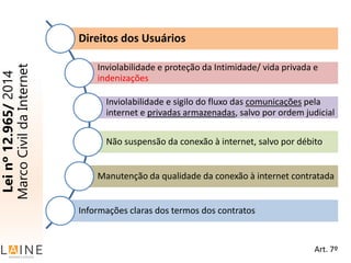 Leinº12.965/2014
MarcoCivildaInternet
Direitos dos Usuários
Inviolabilidade e proteção da Intimidade/ vida privada e
indenizações
Inviolabilidade e sigilo do fluxo das comunicações pela
internet e privadas armazenadas, salvo por ordem judicial
Não suspensão da conexão à internet, salvo por débito
Manutenção da qualidade da conexão à internet contratada
Informações claras dos termos dos contratos
Art. 7º
 