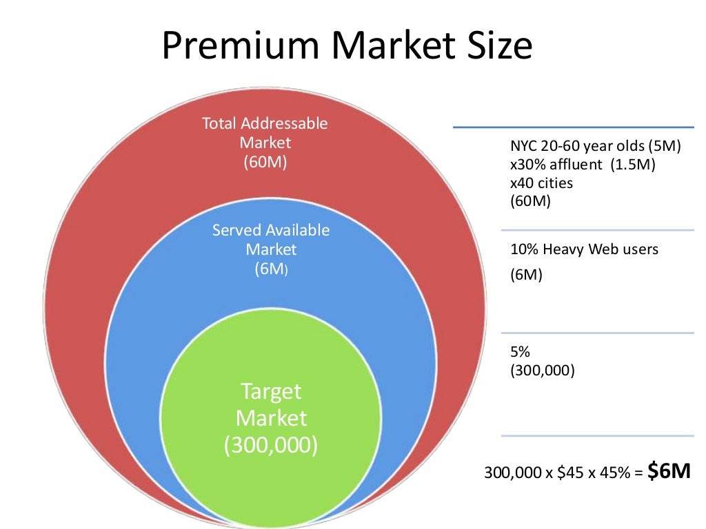 Wall Market Darknet