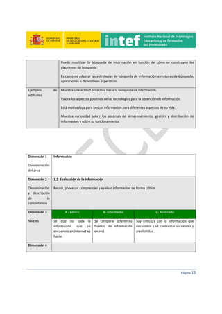  
 
 
 
Página 15 
 
Puede  modificar  la  búsqueda  de  información  en  función  de  cómo  se  construyen  los 
algoritmos de búsqueda. 
Es capaz de adaptar las estrategias de búsqueda de información a motores de búsqueda, 
aplicaciones o dispositivos específicos. 
Ejemplos  de 
actitudes 
Muestra una actitud proactiva hacia la búsqueda de información.
Valora los aspectos positivos de las tecnologías para la obtención de información. 
Está motivado/a para buscar información para diferentes aspectos de su vida. 
Muestra  curiosidad  sobre  los  sistemas  de  almacenamiento,  gestión  y  distribución  de 
información y sobre su funcionamiento. 
 
 
 
Dimensión 1 
Denominación 
del área 
Información 
Dimensión 2 
Denominación 
y  descripción 
de  la 
competencia 
1.2  Evaluación de la información
Reunir, procesar, comprender y evaluar información de forma crítica.  
Dimensión 3 
Niveles 
A ‐ Básico  B‐ Intermedio C‐ Avanzado 
Sé  que  no  toda  la 
información  que  se 
encuentra en Internet es 
fiable.  
Sé  comparar  diferentes  
fuentes  de  información 
en red.  
Soy  crítico/a con  la  información  que 
encuentro y sé contrastar su validez y 
credibilidad. 
Dimensión 4   
 
