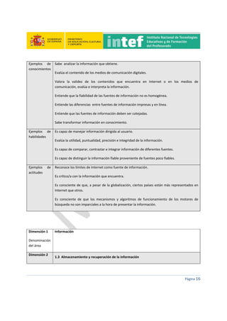  
 
 
 
Página 16 
 
Ejemplos  de 
conocimientos 
Sabe  analizar la información que obtiene.
Evalúa el contenido de los medios de comunicación digitales. 
Valora  la  validez  de  los  contenidos  que  encuentra  en  Internet  o  en  los  medios  de 
comunicación, evalúa e interpreta la información. 
Entiende que la fiabilidad de las fuentes de información no es homogénea.  
Entiende las diferencias  entre fuentes de información impresas y en línea. 
Entiende que las fuentes de información deben ser cotejadas. 
Sabe transformar información en conocimiento. 
Ejemplos  de 
habilidades 
Es capaz de manejar información dirigida al usuario.
Evalúa la utilidad, puntualidad, precisión e integridad de la información. 
Es capaz de comparar, contrastar e integrar información de diferentes fuentes. 
Es capaz de distinguir la información fiable proveniente de fuentes poco fiables. 
Ejemplos  de 
actitudes 
Reconoce los límites de Internet como fuente de información.
Es crítico/a con la información que encuentra. 
Es consciente de que, a pesar de la globalización, ciertos países están más representados en 
Internet que otros. 
Es  consciente  de  que  los  mecanismos  y  algoritmos  de  funcionamiento  de  los  motores  de 
búsqueda no son imparciales a la hora de presentar la información. 
 
 
Dimensión 1 
Denominación 
del área 
Información 
Dimensión 2 
1.3  Almacenamiento y recuperación de la información 
 