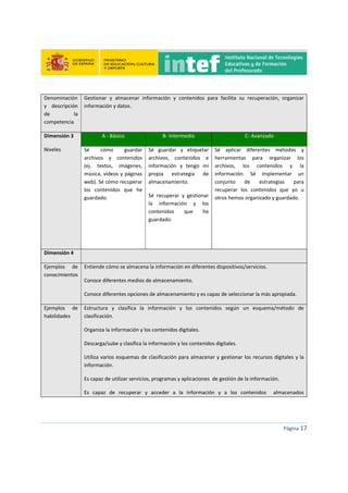  
 
 
 
Página 17 
 
Denominación 
y  descripción 
de  la 
competencia 
Gestionar  y  almacenar  información  y  contenidos  para  facilita  su  recuperación,  organizar 
información y datos.  
Dimensión 3 
Niveles 
A ‐ Básico  B‐ Intermedio C‐ Avanzado 
Sé  cómo  guardar 
archivos  y  contenidos 
(ej.  textos,  imágenes, 
música, vídeos y páginas 
web). Sé cómo recuperar 
los  contenidos  que  he 
guardado. 
 
 
 
Sé guardar  y  etiquetar 
archivos,  contenidos  e 
información  y  tengo  mi 
propia  estrategia  de 
almacenamiento.  
Sé  recuperar  y  gestionar 
la  información  y  los 
contenidos  que  he 
guardado. 
Sé  aplicar diferentes  métodos  y 
herramientas  para  organizar  los 
archivos,  los  contenidos  y  la 
información.  Sé  implementar  un 
conjunto  de  estrategias  para 
recuperar  los  contenidos  que  yo  u 
otros hemos organizado y guardado. 
 
 
Dimensión 4   
Ejemplos  de 
conocimientos 
Entiende cómo se almacena la información en diferentes dispositivos/servicios. 
Conoce diferentes medios de almacenamiento. 
Conoce diferentes opciones de almacenamiento y es capaz de seleccionar la más apropiada. 
Ejemplos  de 
habilidades 
Estructura  y  clasifica  la  información  y  los  contenidos según un  esquema/método  de 
clasificación. 
Organiza la información y los contenidos digitales. 
Descarga/sube y clasifica la información y los contenidos digitales. 
Utiliza varios esquemas de clasificación para almacenar y gestionar los recursos digitales y la 
información. 
Es capaz de utilizar servicios, programas y aplicaciones  de gestión de la información. 
Es  capaz  de  recuperar  y  acceder  a  la  información  y  a  los  contenidos    almacenados 
 