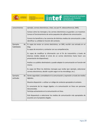  
 
 
 
Página 20 
 
conocimientos  ejemplo, correos electrónicos, chats, voz por IP, videoconferencia, SMS). 
Conoce cómo los mensajes y los correos electrónicos se guardan y se muestran.
Conoce el funcionamiento de varios paquetes de software de comunicación. 
Conoce los beneficios y las carencias de distintos medios de comunicación y sabe 
identificar su utilidad en función del contexto. 
Ejemplos  de 
habilidades 
Es  capaz  de  enviar  un  correo electrónico,  un  SMS,  escribir  una  entrada  en  un 
blog. 
Es capaz de encontrar y contactar con sus compañeros/as. 
Es  capaz  de  modificar  la  información  con  el  fin  de  transmitirla  a  través  de 
diversos  medios  (desde  el  envío  de  un  correo  electrónico  hasta  hacer  una 
presentación de diapositivas). 
Analiza a su público destinatario y puede adaptar la comunicación en función del 
mismo. 
Es  capaz  de  filtrar  los  distintos  mensajes  que  recibe  (por  ejemplo,  seleccionar 
correos electrónicos, decidir a quién seguir en los microblogs, etc.) 
Ejemplos  de 
actitudes 
Siente seguridad y comodidad en la comunicación y expresión a través de medios 
digitales. 
Muestra disposición  a utilizar un código de conducta apropiado al contexto. 
Es  consciente  de  los  riesgos  ligados  a  la  comunicación  en  línea  con  personas 
desconocidas. 
Participa activamente en la comunicación en línea. 
Está dispuesto/a a seleccionar los medios de comunicación más apropiados de 
acuerdo con el propósito elegido. 
 
 
 
 