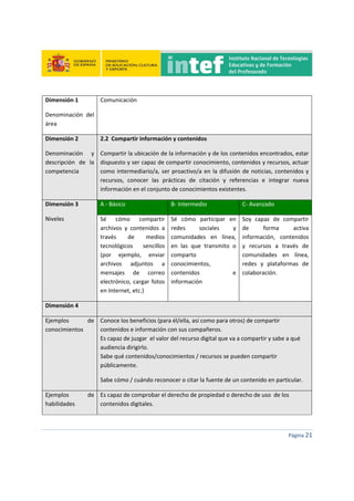 
 
 
 
Página 21 
 
Dimensión 1 
Denominación  del 
área 
Comunicación 
Dimensión 2 
Denominación  y 
descripción  de  la 
competencia 
2.2  Compartir información y contenidos 
Compartir la ubicación de la información y de los contenidos encontrados, estar 
dispuesto y ser capaz de compartir conocimiento, contenidos y recursos, actuar 
como intermediario/a, ser proactivo/a en la difusión de noticias, contenidos y 
recursos,  conocer  las  prácticas  de  citación  y  referencias  e  integrar  nueva 
información en el conjunto de conocimientos existentes. 
Dimensión 3 
Niveles  
A ‐ Básico  B‐ Intermedio  C‐ Avanzado 
Sé  cómo  compartir 
archivos  y  contenidos  a 
través  de  medios 
tecnológicos  sencillos 
(por  ejemplo,  enviar 
archivos  adjuntos  a 
mensajes  de  correo 
electrónico, cargar fotos 
en Internet, etc.) 
Sé  cómo  participar  en 
redes  sociales  y 
comunidades  en  línea, 
en  las  que  transmito  o 
comparto 
conocimientos, 
contenidos  e 
información 
Soy  capaz  de  compartir 
de  forma  activa 
información,  contenidos 
y  recursos  a  través  de 
comunidades  en  línea, 
redes  y  plataformas  de 
colaboración. 
 
Dimensión 4   
Ejemplos  de 
conocimientos 
Conoce los beneficios (para él/ella, así como para otros) de compartir  
contenidos e información con sus compañeros. 
Es capaz de juzgar  el valor del recurso digital que va a compartir y sabe a qué 
audiencia dirigirlo. 
Sabe qué contenidos/conocimientos / recursos se pueden compartir 
públicamente.  
Sabe cómo / cuándo reconocer o citar la fuente de un contenido en particular. 
Ejemplos  de 
habilidades 
Es capaz de comprobar el derecho de propiedad o derecho de uso  de los 
contenidos digitales. 
 