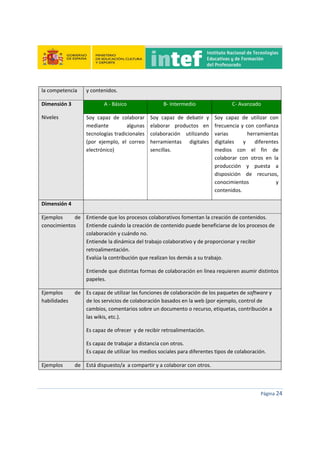  
 
 
 
Página 24 
 
la competencia  y contenidos.  
Dimensión 3 
Niveles  
A ‐ Básico  B‐ Intermedio  C‐ Avanzado 
Soy  capaz  de  colaborar 
mediante  algunas 
tecnologías tradicionales 
(por  ejemplo,  el  correo 
electrónico) 
Soy  capaz  de  debatir  y 
elaborar  productos  en 
colaboración  utilizando 
herramientas  digitales 
sencillas. 
 
Soy  capaz  de  utilizar  con 
frecuencia y con confianza 
varias  herramientas 
digitales  y  diferentes 
medios  con  el  fin  de 
colaborar  con  otros  en  la 
producción  y  puesta  a 
disposición  de  recursos, 
conocimientos  y 
contenidos. 
Dimensión 4   
Ejemplos  de 
conocimientos 
Entiende que los procesos colaborativos fomentan la creación de contenidos. 
Entiende cuándo la creación de contenido puede beneficiarse de los procesos de 
colaboración y cuándo no. 
Entiende la dinámica del trabajo colaborativo y de proporcionar y recibir 
retroalimentación. 
Evalúa la contribución que realizan los demás a su trabajo. 
Entiende que distintas formas de colaboración en línea requieren asumir distintos 
papeles. 
Ejemplos  de 
habilidades 
Es capaz de utilizar las funciones de colaboración de los paquetes de software y 
de los servicios de colaboración basados en la web (por ejemplo, control de 
cambios, comentarios sobre un documento o recurso, etiquetas, contribución a 
las wikis, etc.). 
Es capaz de ofrecer  y de recibir retroalimentación. 
Es capaz de trabajar a distancia con otros. 
Es capaz de utilizar los medios sociales para diferentes tipos de colaboración. 
Ejemplos  de  Está dispuesto/a  a compartir y a colaborar con otros. 
 