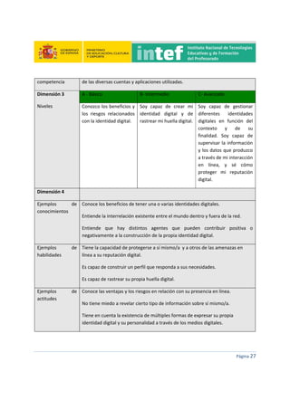  
 
 
 
Página 27 
 
competencia  de las diversas cuentas y aplicaciones utilizadas. 
Dimensión 3 
Niveles  
A ‐ Básico  B‐ Intermedio  C‐ Avanzado 
Conozco los beneficios y 
los  riesgos  relacionados 
con la identidad digital. 
 
Soy  capaz  de  crear  mi 
identidad  digital  y  de 
rastrear mi huella digital.
 
Soy  capaz  de  gestionar 
diferentes  identidades 
digitales  en  función  del 
contexto  y  de  su 
finalidad.  Soy  capaz  de 
supervisar la información 
y los datos que produzco 
a través de mi interacción 
en  línea,  y  sé  cómo 
proteger  mi  reputación 
digital. 
Dimensión 4   
Ejemplos  de 
conocimientos 
Conoce los beneficios de tener una o varias identidades digitales. 
Entiende la interrelación existente entre el mundo dentro y fuera de la red. 
Entiende  que  hay  distintos  agentes  que  pueden  contribuir  positiva  o 
negativamente a la construcción de la propia identidad digital. 
Ejemplos  de 
habilidades 
Tiene la capacidad de protegerse a sí mismo/a  y a otros de las amenazas en 
línea a su reputación digital. 
Es capaz de construir un perfil que responda a sus necesidades. 
Es capaz de rastrear su propia huella digital. 
Ejemplos  de 
actitudes 
Conoce las ventajas y los riesgos en relación con su presencia en línea. 
No tiene miedo a revelar cierto tipo de información sobre sí mismo/a. 
Tiene en cuenta la existencia de múltiples formas de expresar su propia 
identidad digital y su personalidad a través de los medios digitales. 
 
 