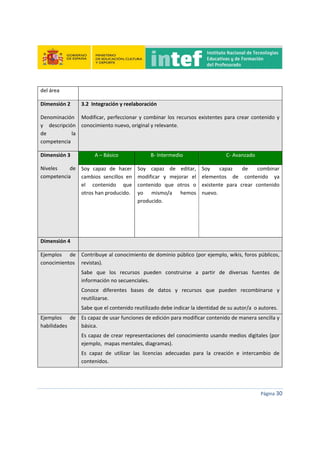  
 
 
 
Página 30 
 
del área 
Dimensión 2 
Denominación 
y  descripción 
de  la 
competencia  
3.2  Integración y reelaboración 
Modificar, perfeccionar y combinar los recursos existentes para crear contenido y 
conocimiento nuevo, original y relevante. 
Dimensión 3 
Niveles  de 
competencia 
A – Básico  B‐ Intermedio  C‐ Avanzado 
Soy  capaz  de  hacer 
cambios  sencillos  en 
el  contenido  que 
otros han producido. 
 
 
Soy  capaz  de  editar, 
modificar  y  mejorar  el 
contenido  que  otros  o 
yo  mismo/a  hemos 
producido.  
 
 
Soy  capaz  de  combinar 
elementos  de  contenido  ya 
existente  para  crear  contenido 
nuevo. 
 
 
Dimensión 4   
Ejemplos  de 
conocimientos 
Contribuye al conocimiento de dominio público (por ejemplo, wikis, foros públicos, 
revistas). 
Sabe  que  los  recursos  pueden  construirse  a  partir  de  diversas  fuentes  de 
información no secuenciales. 
Conoce  diferentes  bases  de  datos  y  recursos  que  pueden  recombinarse  y 
reutilizarse. 
Sabe que el contenido reutilizado debe indicar la identidad de su autor/a  o autores.  
Ejemplos  de 
habilidades 
Es capaz de usar funciones de edición para modificar contenido de manera sencilla y 
básica. 
Es capaz de crear representaciones del conocimiento usando medios digitales (por 
ejemplo,  mapas mentales, diagramas). 
Es  capaz  de  utilizar  las  licencias  adecuadas  para  la  creación  e  intercambio  de 
contenidos. 
 