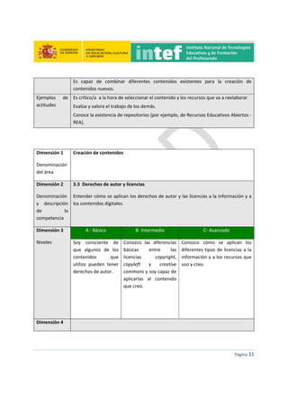  
 
 
 
Página 31 
 
Es  capaz  de  combinar  diferentes  contenidos  existentes  para  la  creación  de 
contenidos nuevos. 
Ejemplos  de 
actitudes 
Es crítico/a  a la hora de seleccionar el contenido y los recursos que va a reelaborar 
Evalúa y valora el trabajo de los demás. 
Conoce la existencia de repositorios (por ejemplo, de Recursos Educativos Abiertos ‐ 
REA). 
 
 
Dimensión 1 
Denominación 
del área 
Creación de contenidos 
Dimensión 2 
Denominación 
y  descripción 
de  la 
competencia 
3.3  Derechos de autor y licencias 
Entender cómo se aplican los derechos de autor y las licencias a la información y a 
los contenidos digitales. 
  
Dimensión 3 
Niveles  
A ‐ Básico  B‐ Intermedio  C‐ Avanzado 
Soy  consciente  de 
que  algunos  de  los 
contenidos  que 
utilizo  pueden  tener 
derechos de autor. 
 
 
Conozco  las  diferencias 
básicas  entre  las 
licencias  copyright, 
copyleft  y  creative 
commons y soy capaz de 
aplicarlas  al  contenido 
que creo. 
 
 
Conozco  cómo  se  aplican  los 
diferentes tipos de licencias a la 
información y a los recursos que 
uso y creo. 
 
Dimensión 4   
 