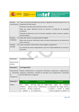  
 
 
 
Página 32 
 
Ejemplos  de 
conocimientos 
Tiene en cuenta los principios que animan la regulación de licencias para el uso y  la 
publicación de información. 
Entiende la normativa sobre derechos de autor y licencias. 
Sabe  que  existen  diferentes  formas  de  licenciar  la  producción  de  propiedad 
intelectual. 
Entiende las diferencias entre las licencias copyright, creative commons, copyleft y 
dominio público. 
Ejemplos  de 
habilidades 
Sabe cómo licenciar su propia producción digital. 
Sabe cómo encontrar información sobre normativa relacionada con los derechos de 
autor y licencias. 
Ejemplos  de 
actitudes 
Toma una postura crítica frente a marcos legales y regulaciones. 
Se comporta de manera independiente y asume la responsabilidad de sus acciones y 
elecciones. 
 
 
Dimensión 1 
Denominación 
del área 
Creación de contenidos 
Dimensión 2 
Denominación 
y  descripción 
de  la 
competencia 
3.4 Programación  
Realizar  modificaciones  en  programas  informáticos,  aplicaciones,  configuraciones, 
programas,  dispositivos,  entender  los  principios  de  la  programación,  comprender 
qué hay detrás de un programa. 
 
Dimensión 3 
Niveles  
A ‐ Básico  B‐ Intermedio  C‐ Avanzado 
Soy  capaz  de 
modificar  algunas 
funciones  sencillas 
de  software  y  de 
Soy  capaz  de  realizar 
varias  modificaciones  a 
programas  y 
aplicaciones 
Soy  capaz  de  modificar 
programas  (de  código  abierto), 
cambiar  o  escribir  el  código 
fuente, programar y codificar en 
 