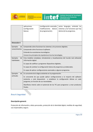  
 
 
 
Página 33 
 
aplicaciones 
(configuración 
básica). 
 
 
(configuración avanzada, 
modificaciones  básicas 
de programación). 
 
varios  lenguajes,  entiendo  los 
sistemas y las funciones que hay 
detrás de los programas. 
 
 
Dimensión 4   
Ejemplos  de 
conocimientos 
Comprende cómo funcionan los sistemas y los procesos digitales. 
Comprende cómo funciona el software. 
Entiende los ecosistemas tecnológicos. 
Conoce los principios de arquitectura tras las tecnologías.  
Ejemplos  de 
habilidades 
Crea modelos complejos, simulaciones y visualizaciones del mundo real utilizando 
información digital. 
Es capaz de codificar y programar dispositivos digitales. 
Es capaz de cambiar la configuración básica de programas ya elaborados. 
Es capaz de aplicar configuraciones avanzadas a algunos programas. 
Ejemplos  de 
actitudes 
Es consciente de la lógica existente en la programación. 
Es  consciente  de  que  puede  aplicar  configuraciones  a  la  mayoría  del  software 
existente,  y  está  dispuesto/a    a  establecer  la  configuración  idónea  en  cada 
programa, en función de sus necesidades. 
Manifiesta interés sobre el potencial de las TIC para programar y crear productos 
finales. 
 
Área 4: Seguridad 
 
Descripción general:  
Protección de información y datos personales, protección de la identidad digital, medidas de seguridad, 
uso responsable y seguro.  
 