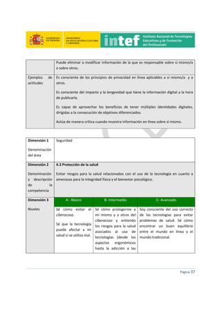  
 
 
 
Página 37 
 
Puede eliminar o modificar información de la que es responsable sobre sí mismo/a  
o sobre otros. 
Ejemplos  de 
actitudes 
Es consciente de los principios de privacidad en línea aplicables a sí mismo/a  y a 
otros. 
Es consciente del impacto y la longevidad que tiene la información digital a la hora 
de publicarla. 
Es  capaz  de  aprovechar  los  beneficios  de  tener  múltiples  identidades  digitales, 
dirigidas a la consecución de objetivos diferenciados. 
Actúa de manera crítica cuando muestra información en línea sobre sí mismo. 
 
Dimensión 1 
Denominación 
del área 
Seguridad 
Dimensión 2 
Denominación 
y  descripción 
de  la 
competencia 
4.3 Protección de la salud 
Evitar  riesgos  para  la  salud  relacionados  con  el  uso  de  la  tecnología  en  cuanto  a 
amenazas para la integridad física y el bienestar psicológico. 
 
Dimensión 3 
Niveles  
A ‐ Básico  B‐ Intermedio  C‐ Avanzado 
Sé  cómo  evitar  el 
ciberacoso. 
Sé  que  la  tecnología 
puede  afectar  a  mi 
salud si se utiliza mal. 
 
Sé  cómo  protegerme  a 
mí  mismo  y  a  otros  del  
ciberacoso  y  entiendo 
los  riesgos  para  la  salud 
asociados  al  uso  de 
tecnologías  (desde  los 
aspectos  ergonómicos 
hasta  la  adicción  a  las 
Soy  consciente  del  uso  correcto 
de  las  tecnologías  para  evitar 
problemas  de  salud.  Sé  cómo 
encontrar  un  buen  equilibrio 
entre  el  mundo  en  línea  y  el 
mundo tradicional. 
 
 