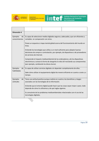  
 
 
 
Página 39 
 
 
Dimensión 4   
Ejemplos  de 
conocimientos 
Es capaz de seleccionar medios digitales seguros y adecuados, que son eficientes y 
rentables  en comparación con otros. 
Posee un esquema o mapa mental global acerca del funcionamiento del mundo en 
línea. 
Entiende las tecnologías que utiliza a un nivel suficiente para adoptar buenas 
decisiones de compra o contratación, por ejemplo, de dispositivos o de proveedores 
de servicios de Internet. 
Comprende el impacto medioambiental de los ordenadores y de los dispositivos 
electrónicos y conoce la forma de alargarles la vida útil reciclando sus componentes 
(por ejemplo, cambiando los discos duros). 
Ejemplos  de 
habilidades 
Es capaz de utilizar servicios digitales sin depender completamente de ellos. 
Sabe cómo utilizar el equipamiento digital de manera eficiente en cuanto a coste y a 
tiempo. 
Ejemplos  de 
actitudes 
Tiene una actitud positiva aunque realista en cuanto a los beneficios y riesgos 
asociados con las tecnologías de la información. 
Entiende que el entorno digital puede hacer que las cosas vayan mejor o peor, todo 
depende de cómo lo utilicemos y de qué reglas sigamos.   
Es consciente de los problemas medioambientales relacionados con el uso de las 
tecnologías digitales. 
 
 
 
 
 