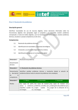  
 
 
 
Página 40 
 
Área 5: Resolución de problemas 
 
Descripción general:  
Identificar  necesidades  de  uso  de  recursos  digitales,  tomar  decisiones  informadas  sobre  las 
herramientas  digitales  más  apropiadas  según  el  propósito  o  la  necesidad,  resolver  problemas 
conceptuales a través de medios digitales, usar las tecnologías de forma creativa, resolver problemas 
técnicos, actualizar su propia competencia y la de otros. 
Competencias:  
5.1   Resolución de problemas técnicos. 
5.2  Identificación de necesidades y respuestas tecnológicas. 
5.3    Innovación y uso de la tecnología de forma creativa. 
5.4   Identificación de lagunas en la competencia digital. 
 
Dimensión 1 
Denominación 
del área 
Resolución de problemas 
Dimensión 2 
Denominación 
y  descripción 
de  la 
competencia 
5.1 Resolución de problemas técnicos  
Identificar  posibles  problemas  técnicos  y  resolverlos  (desde  la  solución  de 
problemas básicos hasta la solución de problemas más complejos). 
Dimensión 3 
Niveles  
A ‐ Básico  B‐ Intermedio  C‐ Avanzado 
Soy  capaz  de  pedir 
apoyo  y  asistencia 
específica  cuando  las 
tecnologías  no 
Soy  capaz  de  resolver 
problemas  sencillos  que 
surgen  cuando  las 
tecnologías  no 
Soy  capaz  de  resolver  una 
amplia gama de problemas que 
surgen  de  la  utilización  de  la 
 