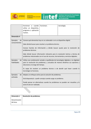  
 
 
 
Página 41 
 
funcionan  o  cuando 
utilizo  un  dispositivo, 
programa  o  aplicación 
nuevos. 
funcionan.  tecnología. 
Dimensión 4   
Ejemplos  de 
conocimientos 
Conoce qué elementos hay en un ordenador o en un dispositivo digital. 
Sabe dónde buscar para resolver un problema técnico. 
Conoce  fuentes  de  información  y  dónde  buscar  ayuda  para  la  resolución  de 
problemas técnicos. 
Sabe  dónde  buscar  información  relevante  para  la  resolución  teórica  y  técnica  de 
problemas relacionados con el uso de recursos, herramientas y servicios digitales. 
Ejemplos  de 
habilidades 
Utiliza una combinación variada y equilibrada de tecnologías digitales y no digitales 
para  la  resolución  de  problemas,  y  actualiza  de  manera  dinámica  sus  opciones  y 
elecciones a lo largo del tiempo. 
Es  capaz  de  resolver  un  problema  técnico  o  de  decidir  qué  hacer  cuando  la 
tecnología no funciona. 
Ejemplos  de 
actitudes 
Adopta un enfoque activo para la solución de problemas. 
Está dispuesto/a  a pedir consejo cuando surge un problema. 
Puede  pensar  en  alternativas  cuando  los  problemas  no  pueden  ser  resueltos  y  la 
tarea ha de ser realizada. 
 
 
Dimensión 1 
Denominación 
del área 
Resolución de problemas 
 