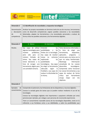  
 
 
 
Página 42 
 
Dimensión 2 
Denominación 
y  descripción 
de  la 
competencia 
5.2 Identificación de necesidades y respuestas tecnológicas 
Analizar las propias necesidades en términos tanto de uso de recursos, herramientas  
como  de  desarrollo  competencial,  asignar  posibles  soluciones  a  las  necesidades 
detectadas,  adaptar  las  herramientas  a  las  necesidades  personales  y  evaluar  de 
forma crítica las posibles soluciones y las herramientas digitales. 
 
Dimensión 3 
Niveles  
A ‐ Básico  B‐ Intermedio  C‐ Avanzado 
Soy  capaz  de  utilizar 
algunas tecnologías para 
resolver  problemas, 
pero  sólo  para  un 
número  limitado  de 
tareas.  Soy  capaz  de 
tomar  decisiones  a  la 
hora  de  escoger  una 
herramienta digital para 
una actividad rutinaria. 
Entiendo  las 
posibilidades  y  los 
límites  de  la  tecnología. 
Soy  capaz  de  resolver 
tareas  no  rutinarias 
explorando  las 
posibilidades 
tecnológicas.    Soy  capaz 
de  elegir  la  herramienta 
adecuada  según  la 
finalidad  y  soy  capaz  de 
evaluar la efectividad de 
la misma. 
Tomo decisiones informadas a 
la  hora  de  elegir  una 
herramienta,  dispositivo, 
aplicación,  programa  o 
servicio para una tarea con la 
que  no  estoy  familiarizado. 
Mantengo  información 
actualizada  de  los  nuevos 
desarrollos  tecnológicos. 
Comprendo  cómo  funcionan 
las nuevas herramientas y soy 
capaz  de  evaluar  de  forma 
crítica  qué  herramienta 
encaja  mejor  con  mis 
objetivos. 
Dimensión 4   
Ejemplos  de 
conocimientos 
Comprende el potencial y las limitaciones de los dispositivos y recursos digitales. 
Conoce  la  variada  gama  de  tareas  que  se  pueden  realizar  mediante  el  uso  de  las 
tecnologías. 
Conoce  las  tecnologías  digitales  más  importantes  o  populares  utilizadas  por  otras 
personas (por ejemplo, por colegas o por personas de reconocida experiencia). 
Tiene un conocimiento razonable acerca de las tecnologías disponibles, tanto en lo 
referente  a  sus  fortalezas  como  a  sus  debilidades,  y  sobre  las  posibilidades  que 
 