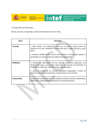  
 
 
 
Página 48 
 
1.2 Evaluación de información 
Reunir, procesar, comprender y evaluar información de forma crítica. 
 
Nivel  Descriptor 
I (Inicial) 
 
1.  Sabe  realizar  una  evaluación  crítica  de  una  web  o  recurso  antes  de 
utilizarlo en el aula, mediante el análisis del autor, origen, licencias y otros 
datos. 
2. Evalúa la utilidad de los recursos que localiza en Internet para apoyar el 
aprendizaje en el área, materia o módulo correspondiente. 
M (Medio)  3.  Conoce  las  restricciones  de  los  recursos  educativos  publicados  con 
derechos  de  autor  y  que  existen  otros  tipos  de  licencias  que  permiten  su 
reutilización o difusión, cuya información sabe identificar. 
4.  Evalúa  la  calidad  de  los  recursos  educativos  disponibles  a  través  de 
Internet en función de la precisión y alineamiento con el currículo. 
A (Avanzado)  5. Interviene críticamente en comunidades de práctica docente combinando, 
clasificando  y difundiendo información y recursos educativos. 
 
 
 
 
 
 
 
 
 