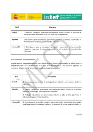  
 
 
 
Página 51 
 
Nivel  Descriptor 
I (Inicial)  1. Comparte contenidos y recursos educativos de distinto formato en entornos de 
trabajo virtuales, respetando las prácticas de citación y referencia. 
M (Medio)  2. Selecciona y comunica noticias, contenidos y recursos educativos  encontrados en 
diferentes medios sociales y comunidades virtuales. 
A (Avanzado)  3.  Contribuye  a  que  se  comparta  información  y  contenidos  en  la  comunidad 
educativa,  integrando  la  nueva  información  en  el  conjunto  de  conocimientos 
existentes. 
 
2.3 Participación ciudadana en línea 
Implicarse con la sociedad mediante la participación en línea, buscar oportunidades tecnológicas para el 
empoderamiento  y  el  auto‐desarrollo  en  cuanto  a  las  tecnologías  y  a  los  entornos  digitales,  ser 
consciente del potencial de la tecnología para la participación ciudadana. 
 
Nivel  Descriptor 
I (Inicial)  1. Conoce espacios y servicios de participación en red en los que interviene de forma 
esporádica. 
M (Medio)  2.  Localiza  y  selecciona  servicios  de  participación  en  red  en  función  de  su  utilidad 
educativa y fomenta la participación del alumnado. 
3.  Participa  activamente  en  comunidades  virtuales  y  redes  sociales  con  fines  de 
actualización y desarrollo profesional. 
A (Avanzado)  4. Fomenta que la comunidad educativa sea consciente del potencial de la tecnología 
para la participación ciudadana mediante el desarrollo de proyectos y actividades en 
 