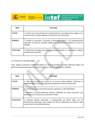  
 
 
 
Página 53 
 
Nivel  Descriptor 
I (Inicial)  1. Conoce las normas básicas de comportamiento y las disposiciones legales en la 
comunicación en medios digitales y las practica con el alumnado. 
M (Medio)  2.  Enseña  al  alumnado  a  reconocer  la  diversidad  cultural    y  el  comportamiento 
adecuado  en  diversos  contextos  digitales  en  función  de  la  audiencia  a  la  que  va 
dirigido. 
A (Avanzado)  3. Desarrolla estrategias para detectar comportamientos no  adecuados y elabora 
protocolos de actuación. 
 
2.6. Gestión de la identidad digital 
Crear, adaptar y gestionar la identidad digital, ser capaz de proteger la propia reputación digital y de 
gestionar los datos generados a través de las diversas cuentas y aplicaciones utilizadas. 
 
Nivel  Descriptor 
I (Inicial)   1.  Sabe  que  los  datos  que  aporta  en  el  uso  de  medios  digitales  conforman  su 
identidad digital y valora la importancia de gestionarla de forma adecuada. 
M (Medio)  2. Contribuye a que el alumnado aprenda a gestionar su identidad digital. 
3.  Actualiza  su  perfil  profesional  docente  reflejando  las  tareas  educativas  que 
desarrolla y los recursos que comparte en la Red. 
A (Avanzado)  4.  Gestiona  perfiles  personales  e  institucionales  de  forma  eficaz  con  las 
herramientas  adecuadas,  para  trabajar  de  forma  colaborativa  en  distintas  redes 
sociales con la comunidad educativa. 
 
 