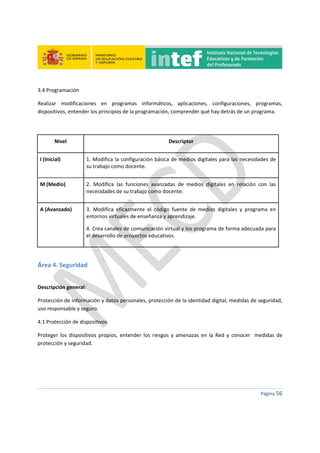  
 
 
 
Página 56 
 
3.4 Programación 
Realizar  modificaciones  en  programas  informáticos,  aplicaciones,  configuraciones,  programas, 
dispositivos, entender los principios de la programación, comprender qué hay detrás de un programa. 
 
Nivel  Descriptor 
I (Inicial)  1. Modifica la configuración básica de medios digitales para las necesidades de 
su trabajo como docente. 
M (Medio)  2.  Modifica  las  funciones  avanzadas  de  medios  digitales  en  relación  con  las 
necesidades de su trabajo como docente. 
A (Avanzado)  3.  Modifica  eficazmente  el  código  fuente  de  medios  digitales  y  programa  en 
entornos virtuales de enseñanza y aprendizaje. 
4. Crea canales de comunicación virtual y los programa de forma adecuada para 
el desarrollo de proyectos educativos. 
 
Área 4. Seguridad 
 
Descripción general:  
Protección de información y datos personales, protección de la identidad digital, medidas de seguridad, 
uso responsable y seguro.  
4.1 Protección de dispositivos 
Proteger  los dispositivos  propios,  entender  los  riesgos  y  amenazas  en  la  Red  y  conocer   medidas  de 
protección y seguridad. 
 
 
 