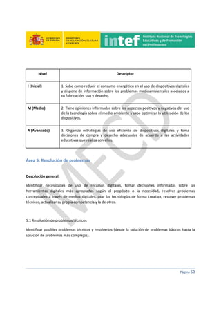  
 
 
 
Página 59 
 
 
Nivel  Descriptor 
I (Inicial)  1. Sabe cómo reducir el consumo energético en el uso de dispositivos digitales 
y dispone de información sobre los problemas medioambientales asociados a 
su fabricación, uso y desecho. 
M (Medio)  2. Tiene opiniones informadas sobre los aspectos positivos y negativos del uso 
de la tecnología sobre el medio ambiente y sabe optimizar la utilización de los 
dispositivos. 
A (Avanzado)  3.  Organiza  estrategias  de  uso  eficiente  de  dispositivos  digitales  y  toma 
decisiones  de  compra  y  desecho  adecuadas  de  acuerdo  a  las  actividades 
educativas que realiza con ellos. 
 
Área 5: Resolución de problemas 
 
Descripción general:  
Identificar  necesidades  de  uso  de  recursos  digitales,  tomar  decisiones  informadas  sobre  las 
herramientas  digitales  más  apropiadas  según  el  propósito  o  la  necesidad,  resolver  problemas 
conceptuales a través de medios digitales, usar las tecnologías de forma creativa, resolver problemas 
técnicos, actualizar su propia competencia y la de otros. 
 
5.1 Resolución de problemas técnicos 
Identificar posibles problemas técnicos y resolverlos (desde la solución de problemas básicos hasta la 
solución de problemas más complejos). 
 
 