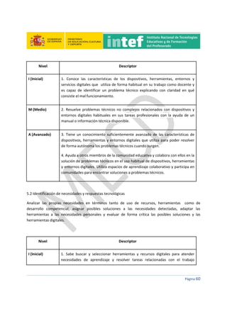  
 
 
 
Página 60 
 
Nivel  Descriptor 
I (Inicial)  1.  Conoce  las  características  de  los  dispositivos,  herramientas,  entornos  y 
servicios digitales que  utiliza de forma habitual en su trabajo como docente y 
es  capaz  de  identificar  un  problema  técnico  explicando  con  claridad  en  qué 
consiste el mal funcionamiento. 
M (Medio)  2.  Resuelve  problemas  técnicos  no  complejos  relacionados  con  dispositivos  y 
entornos  digitales  habituales  en  sus  tareas  profesionales  con  la  ayuda  de  un 
manual o información técnica disponible. 
A (Avanzado)  3.  Tiene  un  conocimiento  suficientemente  avanzado  de  las  características  de 
dispositivos, herramientas y entornos digitales que utiliza para poder resolver 
de forma autónoma los problemas técnicos cuando surgen. 
4. Ayuda a otros miembros de la comunidad educativa y colabora con ellos en la 
solución de problemas técnicos en el uso habitual de dispositivos, herramientas 
y entornos digitales. Utiliza espacios de aprendizaje colaborativo y participa en 
comunidades para encontrar soluciones a problemas técnicos. 
 
5.2 Identificación de necesidades y respuestas tecnológicas 
Analizar  las  propias  necesidades  en  términos  tanto  de  uso  de  recursos,  herramientas    como  de 
desarrollo  competencial,  asignar  posibles  soluciones  a  las  necesidades  detectadas,  adaptar  las 
herramientas  a  las  necesidades  personales  y  evaluar  de  forma  crítica  las  posibles  soluciones  y  las 
herramientas digitales. 
 
Nivel  Descriptor 
I (Inicial)  1.  Sabe  buscar  y  seleccionar  herramientas  y  recursos  digitales  para  atender 
necesidades  de  aprendizaje  y  resolver  tareas  relacionadas  con  el  trabajo 
 