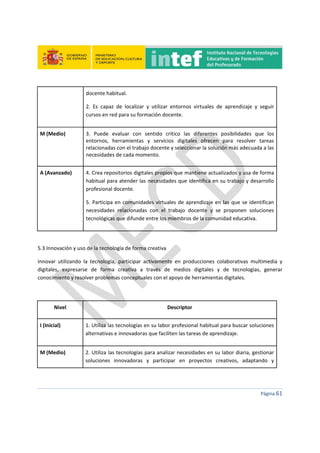  
 
 
 
Página 61 
 
docente habitual. 
2.  Es  capaz  de  localizar  y  utilizar  entornos  virtuales  de  aprendizaje  y  seguir 
cursos en red para su formación docente. 
M (Medio)  3.  Puede  evaluar  con  sentido  crítico  las  diferentes  posibilidades  que  los 
entornos,  herramientas  y  servicios  digitales  ofrecen  para  resolver  tareas 
relacionadas con el trabajo docente y seleccionar la solución más adecuada a las 
necesidades de cada momento. 
A (Avanzado)  4. Crea repositorios digitales propios que mantiene actualizados y usa de forma 
habitual para atender las necesidades que identifica en su trabajo y desarrollo 
profesional docente. 
5. Participa en comunidades virtuales de aprendizaje en las que se identifican 
necesidades  relacionadas  con  el  trabajo  docente  y  se  proponen  soluciones 
tecnológicas que difunde entre los miembros de la comunidad educativa. 
 
5.3 Innovación y uso de la tecnología de forma creativa 
Innovar  utilizando  la  tecnología,  participar  activamente  en  producciones  colaborativas  multimedia  y 
digitales,  expresarse  de  forma  creativa  a  través  de  medios  digitales  y  de  tecnologías,  generar 
conocimiento y resolver problemas conceptuales con el apoyo de herramientas digitales. 
 
Nivel  Descriptor 
I (Inicial)  1. Utiliza las tecnologías en su labor profesional habitual para buscar soluciones 
alternativas e innovadoras que faciliten las tareas de aprendizaje. 
M (Medio)  2. Utiliza las tecnologías para analizar necesidades en su labor diaria, gestionar 
soluciones  innovadoras  y  participar  en  proyectos  creativos,  adaptando  y 
 