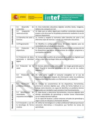  
 
 
 
Página 67 
 
Creación de contenido 
3.1  Desarrollo  de 
contenidos 
13.  Crea  materiales  educativos  digitales  sencillos  (texto,  imágenes, 
tablas) y los comparte en red. 
3.2  Integración  y 
reestructuración 
 
14. Sabe usar un editor digital para modificar contenidos educativos 
propios y de otros que ha recopilado previamente mediante el uso de 
diversos dispositivos. 
3.3 Derechos de autor y 
licencias 
 
15.  Conoce  y  respeta  la  normativa  sobre  derechos  de  autor  y  los 
diferentes tipos de licencias  cuando usa materiales educativos. 
3.4 Programación 
 
16.  Modifica  la  configuración  básica  de  medios  digitales  para  las 
necesidades de su trabajo como docente. 
Seguridad 
4.1  Protección  de 
dispositivos 
 
17. Realiza las operaciones básicas de mantenimiento y protección de 
los dispositivos que utiliza: actualizaciones de sistemas, programas y 
contraseñas de acceso. 
4.2  Protección  de  datos 
personales  e  identidad 
digital 
 
18. Comprende la política de privacidad de los entornos digitales que 
utiliza y sabe cómo proteger datos personales sensibles. 
4.3  Protección  de  la 
salud 
 
19. Conoce, detecta y sabe cómo evitar  los riesgos generales para la 
salud  física  y  el  bienestar  psicológico  del  mal  uso  de  los  medios 
digitales. 
4.4  Protección  del 
entorno 
 
20.  Sabe  cómo  reducir  el  consumo  energético  en  el  uso  de 
dispositivos digitales y dispone de información sobre los problemas 
medioambientales asociados a su fabricación, uso y desecho. 
Resolución de problemas técnicos 
5.1  Resolución  de 
problemas técnicos 
 
21.  Conoce  las  características  de  los  dispositivos,  herramientas, 
entornos  y  servicios  digitales  que    utiliza  de  forma  habitual  en  su 
trabajo como docente y es capaz de identificar un problema técnico 
explicando con claridad en qué consiste el mal funcionamiento. 
5.2  Identificación  de 
necesidades  y 
respuestas tecnológicas 
 
22. Sabe buscar y seleccionar herramientas y recursos digitales para 
atender  necesidades  de  aprendizaje  y  resolver  tareas  relacionadas 
con el trabajo docente habitual. 
23. Es capaz de localizar y utilizar entornos virtuales de aprendizaje y 
seguir cursos en red para su formación docente. 
5.3 Innovación y uso de 
la  tecnología  de  forma 
creativa 
 
24. Utiliza las tecnologías en su labor profesional habitual para buscar 
soluciones  alternativas  e  innovadoras  que  faciliten  las  tareas  de 
aprendizaje. 
 