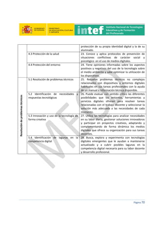  
 
 
 
Página 70 
 
protección de su propia identidad digital y la de su 
alumnado. 
4.3 Protección de la salud 
 
23.  Conoce  y  aplica  protocolos  de  prevención  de 
situaciones  conflictivas  de  carácter  social  y 
psicológico  en el uso de medios digitales. 
4.4 Protección del entorno 
 
24.  Tiene  opiniones  informadas  sobre  los  aspectos 
positivos y negativos del uso de la tecnología sobre 
el medio ambiente y sabe optimizar la utilización de 
los dispositivos. 
Resolución de problemas técnicos 
5.1 Resolución de problemas técnicos 
 
25.  Resuelve  problemas  técnicos  no  complejos 
relacionados  con  dispositivos  y  entornos  digitales 
habituales en sus tareas profesionales con la ayuda 
de un manual o información técnica disponible. 
5.2  Identificación  de  necesidades  y 
respuestas tecnológicas 
 
26. Puede evaluar con sentido crítico las diferentes 
posibilidades  que  los  entornos,  herramientas  y 
servicios  digitales  ofrecen  para  resolver  tareas 
relacionadas con el trabajo docente y seleccionar la 
solución  más  adecuada  a  las  necesidades  de  cada 
momento. 
5.3 Innovación y uso de la tecnología de 
forma creativa 
 
27. Utiliza las tecnologías para analizar necesidades 
en su labor diaria, gestionar soluciones innovadoras 
y  participar  en  proyectos  creativos,  adaptando  y 
complementando  de  forma  dinámica  los  medios 
digitales que ofrece su organización para sus tareas 
docentes. 
5.4  Identificación  de  lagunas  en  la 
competencia digital 
 
28.  Busca,  explora  y  experimenta  con  tecnologías 
digitales  emergentes  que  le  ayudan  a  mantenerse 
actualizado  y  a  cubrir  posibles  lagunas  en  la 
competencia digital necesaria para su labor docente 
y desarrollo profesional. 
 
 
 
 
 
 
