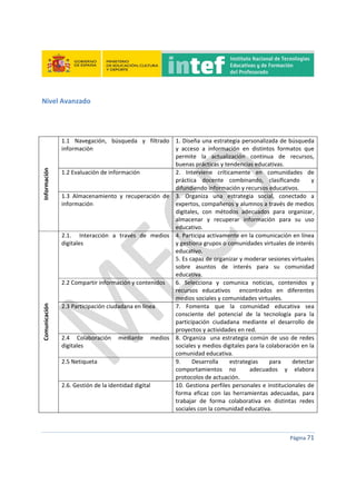  
 
 
 
Página 71 
 
Nivel Avanzado 
 
 
Información 
1.1  Navegación,  búsqueda  y  filtrado 
información 
1. Diseña una estrategia personalizada de búsqueda 
y  acceso  a  información  en  distintos  formatos  que 
permite  la  actualización  continua  de  recursos, 
buenas prácticas y tendencias educativas. 
1.2 Evaluación de información  2.  Interviene  críticamente  en  comunidades  de 
práctica  docente  combinando,  clasificando    y 
difundiendo información y recursos educativos. 
1.3  Almacenamiento  y  recuperación  de 
información 
 
3.  Organiza  una  estrategia  social,  conectado  a 
expertos, compañeros y alumnos a través de medios 
digitales,  con  métodos  adecuados  para  organizar, 
almacenar  y  recuperar  información  para  su  uso 
educativo. 
Comunicación 
2.1.    Interacción  a  través  de  medios 
digitales 
 
4. Participa activamente en la comunicación en línea 
y gestiona grupos o comunidades virtuales de interés 
educativo. 
5. Es capaz de organizar y moderar sesiones virtuales 
sobre  asuntos  de  interés  para  su  comunidad 
educativa.   
2.2 Compartir información y contenidos 
 
6.  Selecciona  y  comunica  noticias,  contenidos  y 
recursos  educativos    encontrados  en  diferentes 
medios sociales y comunidades virtuales. 
2.3 Participación ciudadana en línea 
 
7.  Fomenta  que  la  comunidad  educativa  sea 
consciente  del  potencial  de  la  tecnología  para  la 
participación  ciudadana  mediante  el  desarrollo  de 
proyectos y actividades en red. 
2.4  Colaboración  mediante  medios 
digitales 
 
8. Organiza  una estrategia común de uso de redes 
sociales y medios digitales para la colaboración en la 
comunidad educativa. 
2.5 Netiqueta  9.  Desarrolla  estrategias  para  detectar 
comportamientos  no    adecuados  y  elabora 
protocolos de actuación. 
2.6. Gestión de la identidad digital 
 
10. Gestiona perfiles personales e institucionales de 
forma  eficaz  con  las  herramientas  adecuadas,  para 
trabajar  de  forma  colaborativa  en  distintas  redes 
sociales con la comunidad educativa. 
 