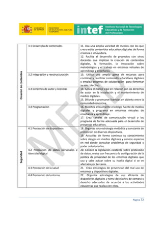  
 
 
 
Página 72 
 
Creación de contenidos 
3.1 Desarrollo de contenidos  11. Usa una amplia variedad de medios con los que 
crea y edita contenidos educativos digitales de forma 
creativa e innovadora. 
12.  Facilita  el  desarrollo  de  proyectos  con  otros 
docentes  que  implican  la  creación  de  contenidos 
digitales,  la  formación,  la  innovación  sobre 
metodologías  y  el  trabajo  en  entornos  virtuales  de 
aprendizaje y enseñanza. 
3.2 Integración y reestructuración 
 
13.  Utiliza  una  amplia  gama  de  recursos  para 
combinar y reutilizar contenidos educativos digitales 
y emplea entornos de colaboración  para fomentar 
su uso colectivo.
3.3 Derechos de autor y licencias 
 
14. Aplica el marco legal en relación con los derechos 
de  autor  en  la  instalación  y  el  mantenimiento  de 
medios digitales. 
15. Difunde y promueve licencias en abierto entre la 
comunidad educativa. 
3.4 Programación 
 
16. Modifica eficazmente el código fuente de medios 
digitales  y  programa  en  entornos  virtuales  de 
enseñanza y aprendizaje. 
17.  Crea  canales  de  comunicación  virtual  y  los 
programa de forma adecuada para el desarrollo de 
proyectos educativos. 
Seguridad 
4.1 Protección de dispositivos 
 
18. Organiza una estrategia metódica y constante de 
protección de diversos dispositivos. 
19.  Actualiza  de  forma  continua  su  conocimiento 
sobre riesgos en medios digitales y conoce espacios 
en  red  donde  consultar  problemas  de  seguridad  y 
poder solucionarlos. 
4.2  Protección  de  datos  personales  e 
identidad digital 
 
20. Conoce la legislación existente sobre protección 
de datos, revisa con frecuencia la configuración de la 
política  de privacidad  de los  entornos digitales que 
usa  y  sabe  actuar  sobre  su  huella  digital  si  se  ve 
afectada por terceros. 
4.3 Protección de la salud 
 
21.  Crea estrategias de prevención del mal uso de 
entornos y dispositivos digitales. 
4.4 Protección del entorno 
 
22.  Organiza  estrategias  de  uso  eficiente  de 
dispositivos digitales y toma decisiones de compra y 
desecho  adecuadas  de  acuerdo  a  las  actividades 
educativas que realiza con ellos. 
 