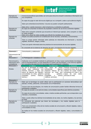 15
Área 2: Comunicación y colaboración
Descripción general:
Comunicarse en entornos digitales, compartir recursos por medio de herramientas en red,
conectar con otros y colaborar mediante herramientas digitales, interaccionar y participar en
comunidades y redes, concienciación intercultural.
Competencias:
2.1 Interacción mediante tecnologías digitales.
2.2 Compartir información y contenidos.
2.3 Participación ciudadana en línea.
2.4 Colaboración mediante canales digitales.
2.5 Netiqueta.
2.6 Gestión de la identidad digital
Dimensión 1
Denominación del
área
Comunicación y colaboración
Dimensión 2
Denominación y
descripción de la
competencia
2.1 Interacción mediante tecnologías digitales
Interaccionar por medio de diversos dispositivos y aplicaciones digitales, entender cómo se
distribuye, presenta y gestiona la comunicación digital, comprender el uso adecuado de las distintas
formas de comunicación a través de medios digitales, contemplar diferentes formatos de
comunicación, adaptar estrategias y modos de comunicación a destinatarios específicos.
Dimensión 3
Niveles
A ‐ Básico B‐ Intermedio C‐ Avanzado
Soy capaz de interactuar
con otros utilizando las
características básicas
comunicación (por
ejemplo, teléfono móvil,
voz por IP, chat, correo
electrónico).
Soy capaz de utilizar varias
herramientas digitales para
interactuar con los demás incluso
utilizando características más
avanzadas de las herramientas
de comunicación (por ejemplo,
teléfono móvil, voz por IP, chat,
correo electrónico).
Utilizo una amplia gama de
herramientas para la
comunicación en línea (e-mails,
chats, SMS, mensajería
instantánea, blogs, microblogs,
foros, wikis). Sé seleccionar las
modalidades y formas de
comunicación digital que mejor se
ajusten al propósito.
Soy capaz de adaptar las formas y
modalidades de comunicación
según los destinatarios. Soy capaz
de gestionar los distintos tipos de
comunicación que recibo.
Dimensión 4
Ejemplos de
conocimientos
Es consciente de la existencia de diferentes medios de comunicación digital (por ejemplo, correos
electrónicos, chats, voz por IP, videoconferencia, SMS).
Conoce cómo los mensajes y los correos electrónicos se guardan y se muestran.
Conoce el funcionamiento de varios paquetes de software de comunicación.
Conoce los beneficios y las carencias de distintos medios de comunicación y sabe identificar su
utilidad en función del contexto.
Ejemplos de Es capaz de enviar un correo electrónico, un SMS, escribir una entrada en un blog.
 