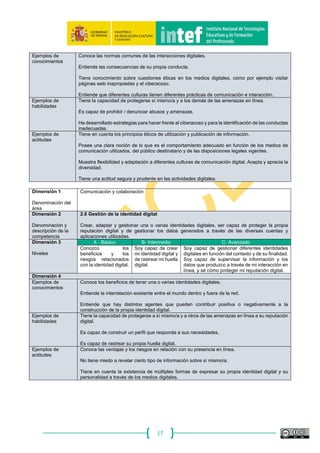 17
Denominación y
descripción de la
competencia
Implicarse con la sociedad mediante la participación en línea, buscar oportunidades tecnológicas
para el empoderamiento y el auto‐desarrollo en cuanto a las tecnologías y a los entornos digitales,
ser consciente del potencial de la tecnología para la participación ciudadana.
Dimensión 3
Niveles
A ‐ Básico B‐ Intermedio C‐ Avanzado
Sé que la tecnología se puede
utilizar para interactuar con
distintos servicios y hago uso
pasivo de algunos (por ejemplo,
comunidades en línea, gobierno
hospitales, centros médicos,
bancos.)
Soy capaz de utilizar
activamente algunos
aspectos básicos de los
servicios en línea (por
ejemplo, gobierno,
hospitales o centros
médicos, servicios).
Participo activamente en los
espacios en línea. Sé de qué
manera me puedo implicar
activamente en línea y soy
capaz de usar varios
servicios en línea.
Dimensión 4
Ejemplos de
conocimientos
Sabe que la tecnología se puede utilizar para la participación en acciones democráticas (por
ejemplo, el lobby, peticiones, comunicación con el Parlamento).
Conoce cómo las tecnologías y los medios de comunicación pueden facilitar diferentes formas de
participación ciudadana.
Ejemplos de
habilidades
Es capaz de acceder a una serie de redes y comunidades específicas para distintos propósitos.
Es capaz de encontrar comunidades, redes y medios sociales pertinentes, que correspondan a sus
intereses y necesidades.
Sabe y puede utilizar las distintas funcionalidades de las redes, los medios digitales y los servicios
en línea.
Ejemplos de
actitudes
Es consciente del potencial que tienen las tecnologías y los medios digitales para la
participación ciudadana.
Tiene una comprensión crítica de los medios sociales de comunicación y difusión digitales, redes y
comunidades en línea.
Se implica en los medios sociales de comunicación y difusión digitales, redes y comunidades en
línea.
Dimensión 1
Denominación del
área
Comunicación y colaboración
Dimensión 2
Denominación y
descripción de la
competencia
2.4 Colaboración mediante canales digitales
Utilizar tecnologías y medios para el trabajo en equipo, para los procesos colaborativos y para la
creación y construcción común de recursos, conocimientos y contenidos
Dimensión 3
Niveles
A ‐ Básico B‐ Intermedio C‐ Avanzado
Soy capaz de colaborar
mediante algunas
tecnologías tradicionales
(por ejemplo, el correo
electrónico)
Soy capaz de debatir y
elaborar productos en
colaboración utilizando
herramientas digitales
sencillas.
Soy capaz de utilizar con frecuencia y con
confianza varias herramientas digitales y
diferentes medios con el fin de colaborar
con otros en la producción y puesta a
disposición de recursos, conocimientos y
contenidos.
Dimensión 4
Ejemplos de
conocimientos
Entiende que los procesos colaborativos fomentan la creación de contenidos.
Entiende cuándo la creación de contenido puede beneficiarse de los procesos de colaboración y
cuándo no.
Entiende la dinámica del trabajo colaborativo y de proporcionar y recibir retroalimentación.
Evalúa la contribución que realizan los demás a su trabajo.
Entiende que distintas formas de colaboración en línea requieren asumir distintos papeles.
Ejemplos de Es capaz de utilizar las funciones de colaboración de los paquetes de software y de los servicios
 