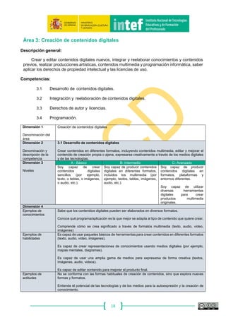 18
habilidades de colaboración basados en la web (por ejemplo, control de cambios, comentarios sobre un
documento o recurso, etiquetas, contribución a las wikis, etc.).
Es capaz de ofrecer y de recibir retroalimentación.
Es capaz de trabajar a distancia con otros.
Es capaz de utilizar los medios sociales para diferentes tipos de colaboración.
Ejemplos de
actitudes
Está dispuesto/a a formar parte de un equipo.
Busca nuevas formas de colaboración que no supongan necesariamente un encuentro físico
previo.
Dimensión 1
Denominación del
área
Comunicación y colaboración
Dimensión 2
Denominación y
descripción de la
competencia
2.5 Netiqueta
Estar familiarizado/a con las normas de conducta en interacciones en línea o virtuales, estar
concienciado/a en lo referente a la diversidad cultural, ser capaz de protegerse a sí mismo/a y a
otros de posibles peligros en línea (por ejemplo, el ciberacoso), desarrollar estrategias activas para
la identificación de las conductas inadecuadas.
Dimensión 3
Niveles
A ‐ Básico B‐ Intermedio C‐ Avanzado
Conozco las normas
básicas de conducta que
rigen la comunicación con
otros mediante
herramientas digitales.
Entiendo las reglas de la
etiqueta en la red y soy
capaz de aplicarlas a mi
contexto personal y
profesional.
Soy capaz de aplicar varios aspectos de
la etiqueta en la red a distintos espacios
y contextos de comunicación. He
desarrollado estrategias para la
identificación de las conductas
inadecuadas en la red.
Dimensión 4
Ejemplos de
conocimientos
Conoce las normas comunes de las interacciones digitales.
Entiende las consecuencias de su propia conducta.
Tiene conocimiento sobre cuestiones éticas en los medios digitales, como por ejemplo visitar
páginas web inapropiadas y el ciberacoso.
Entiende que diferentes culturas tienen diferentes prácticas de comunicación e interacción.
Ejemplos de
habilidades
Tiene la capacidad de protegerse sí mismo/a y a los demás de las amenazas en línea.
Es capaz de prohibir / denunciar abusos y amenazas.
Ha desarrollado estrategias para hacer frente al ciberacoso y para la identificación de las conductas
inadecuadas.
Ejemplos de
actitudes
Tiene en cuenta los principios éticos de utilización y publicación de información.
Posee una clara noción de lo que es el comportamiento adecuado en función de los medios de
comunicación utilizados, del público destinatario y de las disposiciones legales vigentes.
Muestra flexibilidad y adaptación a diferentes culturas de comunicación digital. Acepta y aprecia la
diversidad.
Tiene una actitud segura y prudente en las actividades digitales.
Dimensión 1
Denominación del
área
Comunicación y colaboración
Dimensión 2
Denominación y
descripción de la
2.6 Gestión de la identidad digital
Crear, adaptar y gestionar una o varias identidades digitales, ser capaz de proteger la propia
reputación digital y de gestionar los datos generados a través de las diversas cuentas y
 