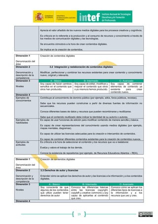 19
competencia aplicaciones utilizadas.
Dimensión 3
Niveles
A ‐ Básico B‐ Intermedio C‐ Avanzado
Conozco los
beneficios y los
riesgos relacionados
con la identidad digital.
Soy capaz de crear
mi identidad digital y
de rastrear mi huella
digital.
Soy capaz de gestionar diferentes identidades
digitales en función del contexto y de su finalidad.
Soy capaz de supervisar la información y los
datos que produzco a través de mi interacción en
línea, y sé cómo proteger mi reputación digital.
Dimensión 4
Ejemplos de
conocimientos
Conoce los beneficios de tener una o varias identidades digitales.
Entiende la interrelación existente entre el mundo dentro y fuera de la red.
Entiende que hay distintos agentes que pueden contribuir positiva o negativamente a la
construcción de la propia identidad digital.
Ejemplos de
habilidades
Tiene la capacidad de protegerse a sí mismo/a y a otros de las amenazas en línea a su reputación
digital.
Es capaz de construir un perfil que responda a sus necesidades.
Es capaz de rastrear su propia huella digital.
Ejemplos de
actitudes
Conoce las ventajas y los riesgos en relación con su presencia en línea.
No tiene miedo a revelar cierto tipo de información sobre sí mismo/a.
Tiene en cuenta la existencia de múltiples formas de expresar su propia identidad digital y su
personalidad a través de los medios digitales.
 