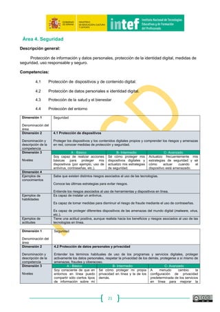 21
Aprecia el valor añadido de los nuevos medios digitales para los procesos creativos y cognitivos.
Es crítico/a en lo referente a la producción y al consumo de recursos y conocimiento a través de
los medios de comunicación digitales y las tecnologías.
Se encuentra cómodo/a a la hora de crear contenidos digitales.
Se implica en la creación de contenidos.
Dimensión 1
Denominación del
área
Creación de contenidos digitales
Dimensión 2
Denominación y
descripción de la
competencia
3.2 Integración y reelaboración de contenidos digitales
Modificar, perfeccionar y combinar los recursos existentes para crear contenido y conocimiento
nuevo, original y relevante.
Dimensión 3
Niveles
A ‐ Básico B‐ Intermedio C‐ Avanzado
Soy capaz de hacer cambios
sencillos en el contenido que
otros han producido.
Soy capaz de editar, modificar y
mejorar el contenido que otros
o yo mismo/a hemos producido.
Soy capaz de combinar
elementos de contenido ya
existente para crear
contenido nuevo.
Dimensión 4
Ejemplos de
conocimientos
Contribuye al conocimiento de dominio público (por ejemplo, wikis, foros públicos, revistas).
Sabe que los recursos pueden construirse a partir de diversas fuentes de información no
secuenciales.
Conoce diferentes bases de datos y recursos que pueden recombinarse y reutilizarse.
Sabe que el contenido reutilizado debe indicar la identidad de su autor/a o autores.
Ejemplos de
habilidades
Es capaz de usar funciones de edición para modificar contenido de manera sencilla y básica.
Es capaz de crear representaciones del conocimiento usando medios digitales (por ejemplo,
mapas mentales, diagramas).
Es capaz de utilizar las licencias adecuadas para la creación e intercambio de contenidos.
Es capaz de combinar diferentes contenidos existentes para la creación de contenidos nuevos.
Ejemplos de
actitudes
Es crítico/a a la hora de seleccionar el contenido y los recursos que va a reelaborar.
Evalúa y valora el trabajo de los demás.
Conoce la existencia de repositorios (por ejemplo, de Recursos Educativos Abiertos – REA).
Dimensión 1
Denominación del
área
Creación de contenidos digitales
Dimensión 2
Denominación y
descripción de la
competencia
3.3 Derechos de autor y licencias
Entender cómo se aplican los derechos de autor y las licencias a la información y a los contenidos
digitales.
Dimensión 3
Niveles
A ‐ Básico B‐ Intermedio C‐ Avanzado
Soy consciente de que
algunos de los contenidos
que utilizo pueden tener
derechos de autor
Conozco las diferencias básicas
entre las licencias copyright,
copyleft y creative commons y soy
capaz de aplicarlas al contenido
que creo.
Conozco cómo se aplican los
diferentes tipos de licencias a
la información y a los
recursos que uso y creo.
Dimensión 4
 