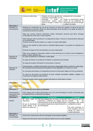 22
Ejemplos de
conocimientos
Tiene en cuenta los principios que animan la regulación de licencias para el uso y la publicación
de información.
Entiende la normativa sobre derechos de autor y licencias.
Sabe que existen diferentes formas de licenciar la producción de propiedad intelectual.
Entiende las diferencias entre las licencias copyright, creative commons, copyleft y dominio
público.
Ejemplos de
habilidades
Sabe cómo licenciar su propia producción digital.
Sabe cómo encontrar información sobre normativa relacionada con los derechos de autor y
licencias.
Ejemplos de
actitudes
Toma una postura crítica frente a marcos legales y regulaciones.
Se comporta de manera independiente y asume la responsabilidad de sus acciones y elecciones.
Dimensión 1
Denominación del
área
Creación de contenidos digitales
Dimensión 2
Denominación y
descripción de la
competencia
3.4 Programación
Realizar modificaciones en programas informáticos, aplicaciones, configuraciones, programas,
dispositivos, entender los principios de la programación, comprender qué hay detrás de un
programa.
Dimensión 3
Niveles
A ‐ Básico B‐ Intermedio C‐ Avanzado
Soy capaz de modificar algunas
funciones sencillas de software y de
aplicaciones (configuración básica).
Soy capaz de realizar
varias modificaciones a
programas y aplicaciones.
Soy capaz de realizar
varias modificaciones a
programas y aplicaciones.
Dimensión 4
Ejemplos de
conocimientos
Comprende cómo funcionan los sistemas y los procesos digitales.
Comprende cómo funciona el software.
Entiende los ecosistemas tecnológicos.
Conoce los principios de arquitectura tras las tecnologías.
Ejemplos de
habilidades
Crea modelos complejos, simulaciones y visualizaciones del mundo real utilizando información
digital.
Es capaz de codificar y programar dispositivos digitales.
Es capaz de cambiar la configuración básica de programas ya elaborados.
Es capaz de aplicar configuraciones avanzadas a algunos programas.
Ejemplos de
actitudes
Es consciente de la lógica existente en la programación.
Es consciente de que puede aplicar configuraciones a la mayoría del software existente, y está
dispuesto/a a establecer la configuración idónea en cada programa, en función de sus
necesidades.
Manifiesta interés sobre el potencial de las TIC para programar y crear productos finales.
 