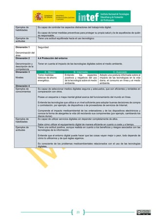 23
Área 4. Seguridad
Descripción general:
Protección de información y datos personales, protección de la identidad digital, medidas de
seguridad, uso responsable y seguro.
Competencias:
4.1 Protección de dispositivos y de contenido digital.
4.2 Protección de datos personales e identidad digital.
4.3 Protección de la salud y el bienestar
4.4 Protección del entorno
Dimensión 1
Denominación del
área
Seguridad
Dimensión 2
Denominación y
descripción de la
competencia
4.1 Protección de dispositivos
Proteger los dispositivos y los contenidos digitales propios y comprender los riesgos y amenazas
en red, conocer medidas de protección y seguridad.
Dimensión 3
Niveles
A ‐ Básico B‐ Intermedio C‐ Avanzado
Soy capaz de realizar acciones
básicas para proteger mis
dispositivos (por ejemplo, uso de
antivirus, contraseñas, etc.).
Sé cómo proteger mis
dispositivos digitales y
actualizo mis estrategias
de seguridad.
Actualizo frecuentemente mis
estrategias de seguridad y sé
cómo actuar cuando el
dispositivo está amenazado.
Dimensión 4
Ejemplos de
conocimientos
Sabe que existen distintos riesgos asociados al uso de las tecnologías.
Conoce las últimas estrategias para evitar riesgos.
Entiende los riesgos asociados al uso de herramientas y dispositivos en línea.
Ejemplos de
habilidades
Es capaz de instalar un antivirus.
Es capaz de tomar medidas para disminuir el riesgo de fraude mediante el uso de contraseñas.
Es capaz de proteger diferentes dispositivos de las amenazas del mundo digital (malware, virus,
etc.).
Ejemplos de
actitudes
Tiene una actitud positiva, aunque realista hacia los beneficios y riesgos asociados al uso de las
tecnologías en línea.
Dimensión 1
Denominación del
área
Seguridad
Dimensión 2
Denominación y
descripción de la
competencia
4.2 Protección de datos personales y privacidad
Entender los términos habituales de uso de los programas y servicios digitales, proteger
activamente los datos personales, respetar la privacidad de los demás, protegerse a sí mismo de
amenazas, fraudes y ciberacoso.
Dimensión 3
Niveles
A ‐ Básico B‐ Intermedio C‐ Avanzado
Soy consciente de que en
entornos en línea puedo
compartir sólo ciertos tipos
de información sobre mí
Sé cómo proteger mi propia
privacidad en línea y la de los
demás.
A menudo cambio la
configuración de privacidad
predeterminada de los servicios
en línea para mejorar la
 