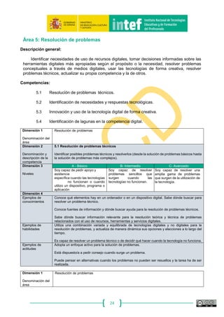 24
mismo/a y sobre otros. Entiendo de forma general las
cuestiones relacionadas con la
privacidad y tengo un
conocimiento básico sobre
cómo se recogen y utilizan mis
datos.
protección de mi privacidad.
Tengo un conocimiento amplio
acerca de los problemas de
privacidad y sé cómo se recogen
y utilizan mis datos.
Dimensión 4
Ejemplos de
conocimientos
Entiende las condiciones de uso de los servicios en línea (por ejemplo, el hecho de que los
proveedores de servicios utilicen los datos personales de los usuarios) y es capaz de actuar en
consecuencia de forma prudente.
Sabe que muchos servicios interactivos utilizan información personal para filtrar mensajes
comerciales de modo más o menos explícito.
Sabe distinguir entre la protección y la seguridad de datos. Conoce el comportamiento adecuado
en el ámbito digital.
Entiende cómo los demás pueden ver y seguir su propia huella digital.
Sabe en qué medida los datos sobre su identidad digital pueden o no pueden ser utilizados por
terceros.
Entiende el riesgo del robo de identidad y de otras credenciales.
Sabe cómo proteger la información relativa a otras personas de su entorno (como trabajador/a,
padre o madre, docente, etc.)
Ejemplos de
habilidades
Es capaz de gestionar su identidad y huella digital.
Es capaz de actuar con prudencia en relación a cuestiones de privacidad.
Es capaz de localizar información en línea sobre sí mismo/a.
Puede eliminar o modificar información de la que es responsable sobre sí mismo/a o sobre otros.
Ejemplos de
actitudes
Es consciente de los principios de privacidad en línea aplicables a sí mismo/a y a otros.
Es consciente del impacto y la longevidad que tiene la información digital a la hora de publicarla.
Es capaz de aprovechar los beneficios de tener múltiples identidades digitales, dirigidas a la
consecución de objetivos diferenciados.
Actúa de manera crítica cuando muestra información en línea sobre sí mismo.
Dimensión 1
Denominación del
área
Seguridad
Dimensión 2
Denominación y
descripción de la
competencia
4.3 Protección de la salud y el bienestar
Evitar riesgos para la salud relacionados con el uso de la tecnología en cuanto a amenazas para
la integridad física y el bienestar psicológico.
Dimensión 3
Niveles
A ‐ Básico B‐ Intermedio C‐ Avanzado
Sé cómo evitar el
ciberacoso.
Sé que la tecnología
puede afectar a mi
salud si se utiliza mal.
Sé cómo protegerme a mí mismo y a otros del
ciberacoso y entiendo los riesgos para la
salud asociados al uso de tecnologías (desde
los aspectos ergonómicos hasta la adicción a
las tecnologías)
Soy consciente del uso
correcto de las
tecnologías para evitar
problemas de salud.
Sé cómo encontrar un
buen equilibrio entre el
mundo en línea y el
mundo tradicional.
Dimensión 4
Ejemplos de
conocimientos
Conoce las consecuencias del uso prolongado de tecnologías digitales.
Dispone de información acerca de aspectos adictivos de los medios digitales.
 