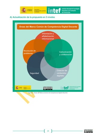 29
Ejemplos de
habilidades
Posee la habilidad necesaria para actualizar el conocimiento sobre la disponibilidad de las
herramientas digitales.
Es capaz de mantenerse informado utilizando una combinación de búsquedas activas y de
servicios personalizados de entrega automatizada de información.
Es capaz de autorregular su aprendizaje referente a las tecnologías digitales.
Es capaz de gestionar sus propias metas y de diagnosticar deficiencias en la competencia digital
requerida para alcanzar dichas metas.
Es capaz de ofrecer apoyo a otras personas para gestionar y diagnosticar necesidades.
Es capaz de aprender e integrar las nuevas tecnologías emergentes.
Es capaz de aprender cómo trabajar con cualquier nueva tecnología digital probándola y utilizando
su guía de uso.
Es capaz de adaptarse sin problemas a las nuevas tecnologías y de integrarlas en su contexto.
Es capaz de transferir conocimiento.
Incluye cada vez más instrumentos digitales en su vida diaria para aumentar la calidad de vida.
Ejemplos de
actitudes
En general, se desenvuelve con soltura, lo que implica que está dispuesto/a a experimentar con
las nuevas tecnologías y que es capaz también de rechazar las tecnologías inadecuadas.
Reflexiona sobre sus propias habilidades y desarrollo digitales (la habilidad de ser consciente de
su propia alfabetización digital y de reflexionar sobre su propia evolución en cuanto a este proceso).
Mantiene una actitud positiva hacia el aprendizaje sobre tecnologías digitales emergentes.
Es capaz de ampliar/actualizar competencias digitales de acuerdo con sus necesidades
personales/profesionales.
Es consciente de las tendencias generales dentro de los nuevos medios aunque no los utilice.
 