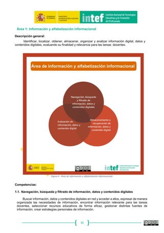 30
7. Desarrollo de los descriptores de la Competencia Digital Docente en
Niveles Competenciales
Como resultado del trabajo desarrollado en 2016, en la Ponencia de Competencia Digital
Docente, en torno a un Marco actualizado de Competencia Digital Docente, definido en niveles
competenciales para cada una de las áreas descritas en DigComp2.0, INTEF concreta la siguiente
propuesta:
A) la actualización de la propuesta de descriptores de CDD para cada competencia en 3
niveles: A (Básico), B (Intermedio), C (Avanzado).
B) El desarrollo de los descriptores subdivididos en seis niveles competenciales (A1 – C2) para
cada una de las competencias de cada una de las cinco áreas.
Figura 2 - Niveles de competencia del Marco Común de Competencia Digital Docente.
 