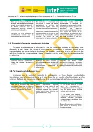 33
A ‐ Básico B‐ Intermedio C‐ Avanzado
Sabe que la red es una fuente de
recursos para la docencia y recurre
a ella para buscar información,
datos, contenidos digitales.
Sabe que los resultados de las
búsquedas son distintos en función
de los buscadores.
Sabe navegar por Internet para
localizar información y recursos
educativos digitales en diferentes
formatos de fuentes de información
dinámicas y de interés para su labor
docente.
Sabe expresar de manera
organizada sus necesidades de
información y sabe seleccionar la
información más adecuada de toda
la que encuentra, así como recursos
que adapta para uso educativo.
Sabe usar herramientas de
búsqueda avanzada, así como filtros
para encontrar información y
recursos apropiados a sus
necesidades docentes.
Es capaz de diseñar una
estrategia personalizada de
búsqueda y filtrado de la
información, los datos y los
recursos digitales para la
actualización continua de
recursos, buenas prácticas y
tendencias educativas.
1.2. Evaluación de información, datos y contenidos digitales
Reunir, procesar, comprender y evaluar información, datos y contenidos digitales de forma
crítica.
A ‐ Básico B‐ Intermedio C‐ Avanzado
Sabe que existe mucha información
y recursos docentes en Internet,
pero también que no todo lo que
encuentra es fiable y puede ser
reutilizado.
Realiza una evaluación básica de las
webs o recursos antes de utilizarlos
en el aula mediante el análisis de
algunos datos como el autor, la
procedencia o el origen.
Conoce las licencias de uso que
permiten la reutilización o difusión de
los recursos que encuentra en
internet.
Evalúa la calidad de los recursos
educativos que encuentra en
Internet en función de la precisión y
alineamiento con el currículo.
Es crítico con las fuentes de
información, los perfiles personales
a los que sigue y las comunidades a
las que pertenece.
Cuenta con un procedimiento
claro, eficaz y eficiente para
evaluar la información.
1.3. Almacenamiento y recuperación de información, datos y contenidos digitales
Gestionar y almacenar información, datos y contenidos digitales para facilitar su recuperación
organizar información, datos y contenidos digitales.
A ‐ Básico B‐ Intermedio C‐ Avanzado
Posee competencias básicas para el
almacenamiento de información
digital en su labor docente.
Se siente capaz de organizar los
recursos docentes, aunque es
consciente de que no controla todos
los dispositivos ni posibilidades para
ello.
Sabe guardar y etiquetar archivos,
contenidos e información y tiene su
propia estrategia de
almacenamiento.
Sabe recuperar y gestionar la
información y los contenidos que
ha guardado.
Dispone de una estrategia social,
conectado a expertos,
compañeros y alumnos a través
de medios digitales, con métodos
adecuados para organizar,
almacenar y recuperar
información para su uso
educativo.
Combina el almacenamiento local
con el almacenamiento en la nube,
tanto para organizar la
información digital en su proceso
de actualización docente, como en
el aula y a nivel de centro.
 