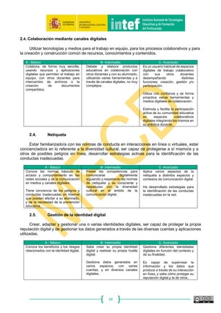 34
Área 2: Comunicación y colaboración
Descripción general:
Comunicar en entornos digitales, compartir recursos a través de herramientas en línea,
conectar y colaborar con otros a través de herramientas digitales, interactuar y participar en
comunidades y redes; conciencia intercultural.
Figura 5 - Área de información y alfabetización informacional.
Competencias:
2.1. Interacción mediante las tecnologías digitales
Interaccionar por medio de diversos dispositivos y aplicaciones digitales, entender cómo se
distribuye, presenta y gestiona la comunicación digital, comprender el uso adecuado de las distintas
formas de comunicación a través de medios digitales, contemplar diferentes formatos de
 