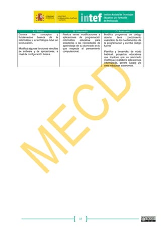 37
Área 3: Creación de contenidos digitales
Descripción general:
Crear y editar contenidos digitales nuevos, integrar y reelaborar conocimientos y contenidos
previos, realizar producciones artísticas, contenidos multimedia y programación informática, saber
aplicar los derechos de propiedad intelectual y las licencias de uso.
Figura 6 - Área de creación de contenidos digitales.
Competencias
3.1. Desarrollo de contenidos digitales
Crear contenidos digitales en diferentes formatos, incluyendo contenidos multimedia, editar
y mejorar el contenido de creación propia o ajena, expresarse creativamente a través de los medios
digitales y de las tecnologías.
 